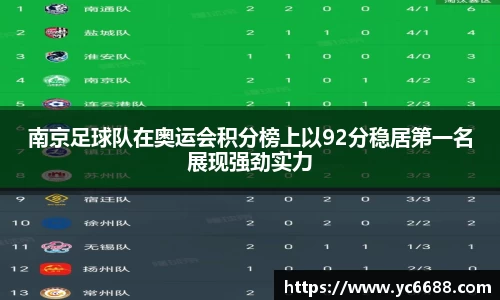 DB旗舰