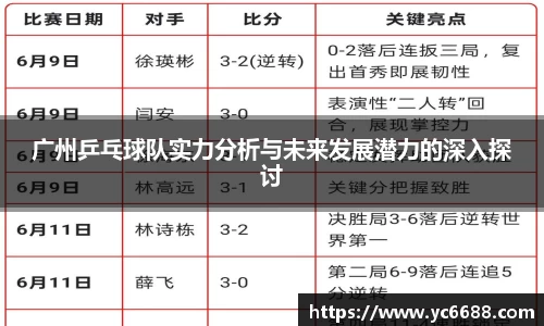 DB旗舰