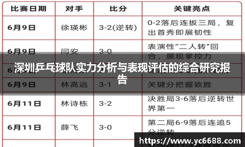 DB旗舰